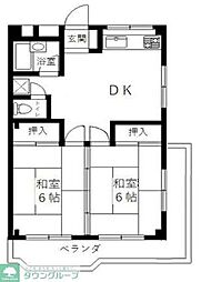 八潮市中央２丁目