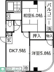 吉川市高富１丁目