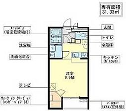 吉川市高富１丁目