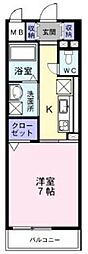 春日部市中央１丁目