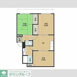春日部市一ノ割３丁目