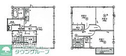 八潮市八潮２丁目