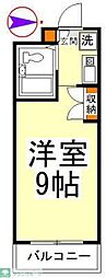草加市草加１丁目