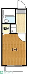 草加市谷塚２丁目