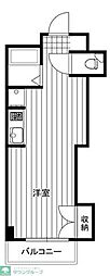 川口市末広１丁目
