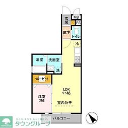 春日部市一ノ割１丁目