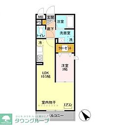 春日部市一ノ割１丁目