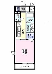 春日部市中央１丁目