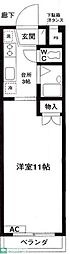 春日部市中央２丁目