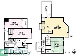 川口市戸塚１丁目