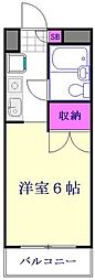 草加市草加５丁目