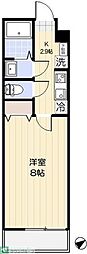 さいたま市緑区東浦和１丁目