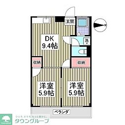 草加市吉町２丁目