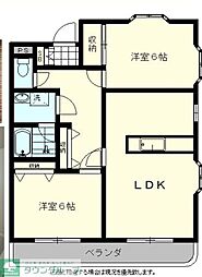 三郷市彦音２丁目