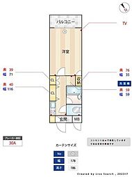 越谷市新越谷１丁目