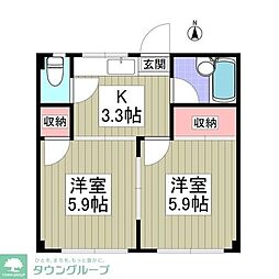 八潮市中央２丁目