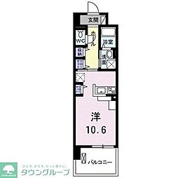 春日部市中央１丁目
