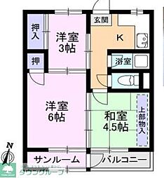 越谷市大字袋山