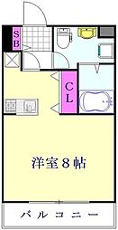 草加市中央２丁目