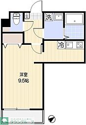 さいたま市緑区東浦和１丁目