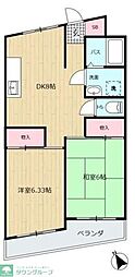 春日部市一ノ割１丁目