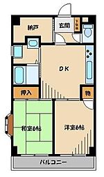 三郷市早稲田１丁目