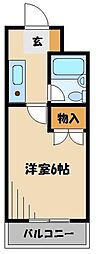 草加市谷塚２丁目