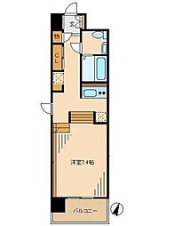 リコ・コリーナ 401