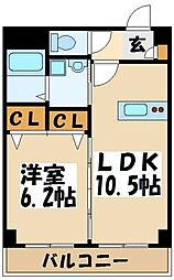 府中市小柳町２丁目