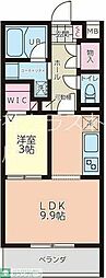プランドール・Ｋ 401