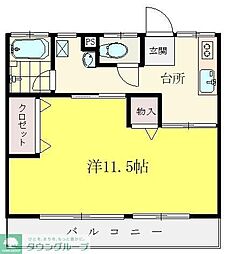 コーポ大久保 202