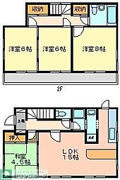 石田貸家