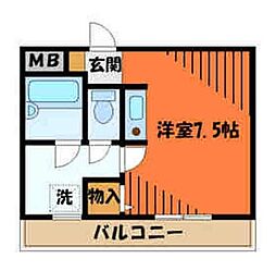 リヴェージュ百草園 3F