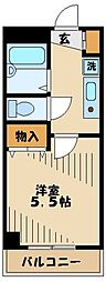 ミネックス 503