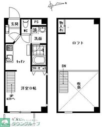 町田市広袴町