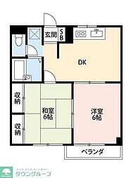 エステートロイヤル 202