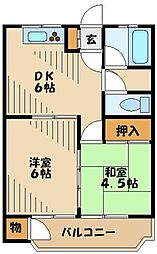 日野市程久保１丁目