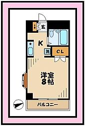 リバーサイド多摩川 301