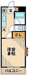 八王子市大塚