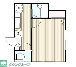 相模原市中央区淵野辺１丁目