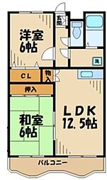 カーサエスペランサ 103