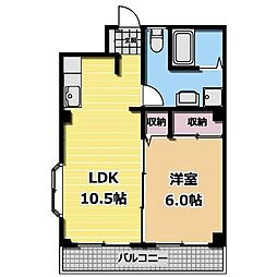 ミューゼタイセイ 101