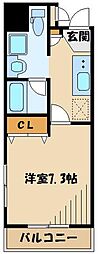 町田市原町田３丁目