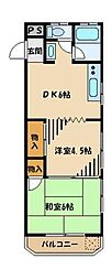 多摩市関戸３丁目