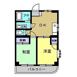 ドゥエル川幡 303