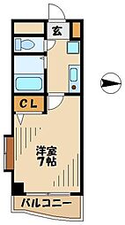 プロミネンス 201