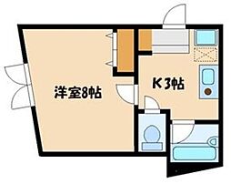 町田市中町２丁目