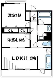町田市原町田１丁目