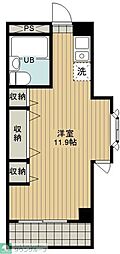 ベルフラット 201