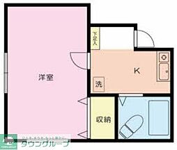 サポーレ北松戸 303